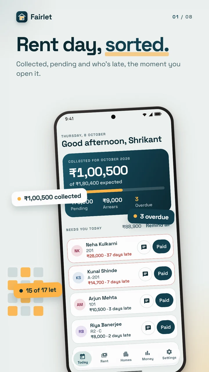 Today: ₹1,00,500 collected of ₹1,80,400, with who is late