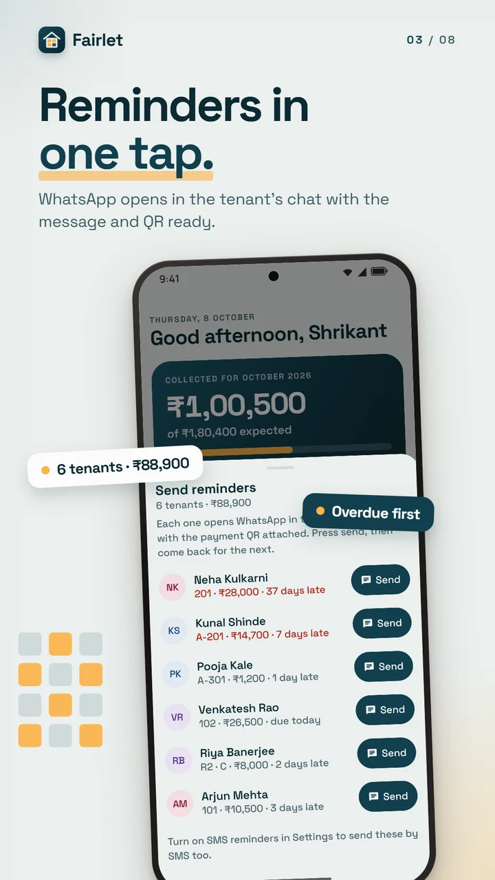Send reminders: six tenants, overdue first