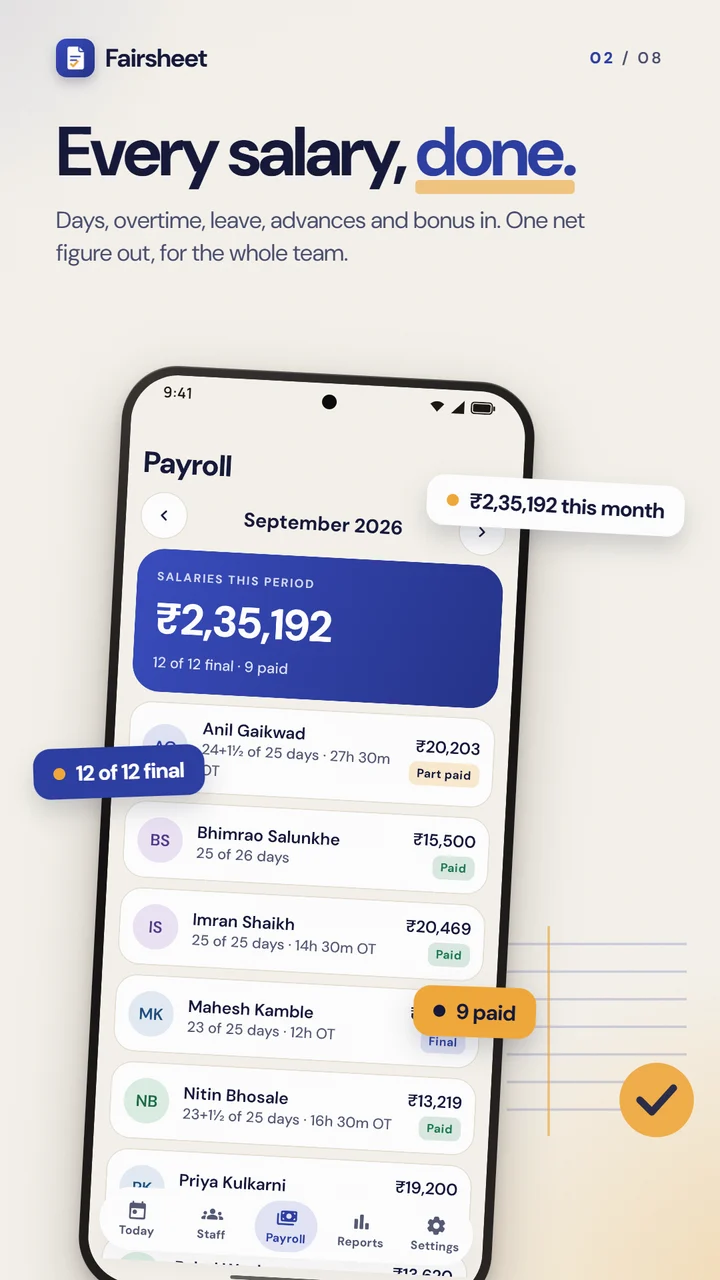 September payroll: ₹2,35,192 for 12 staff, all final