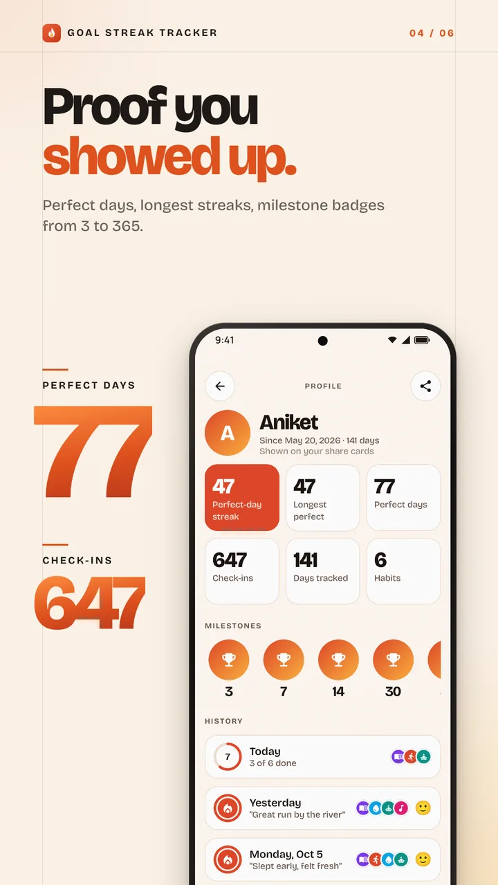 Progress: perfect days, longest streaks and milestone badges