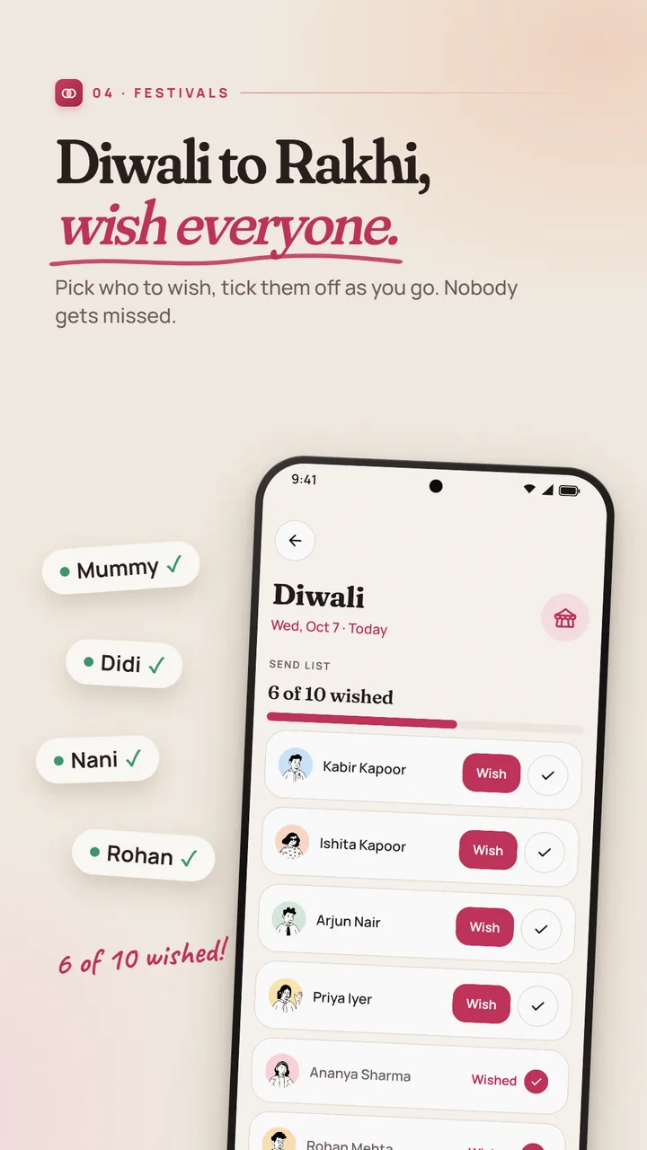 A Diwali list with the people still to wish